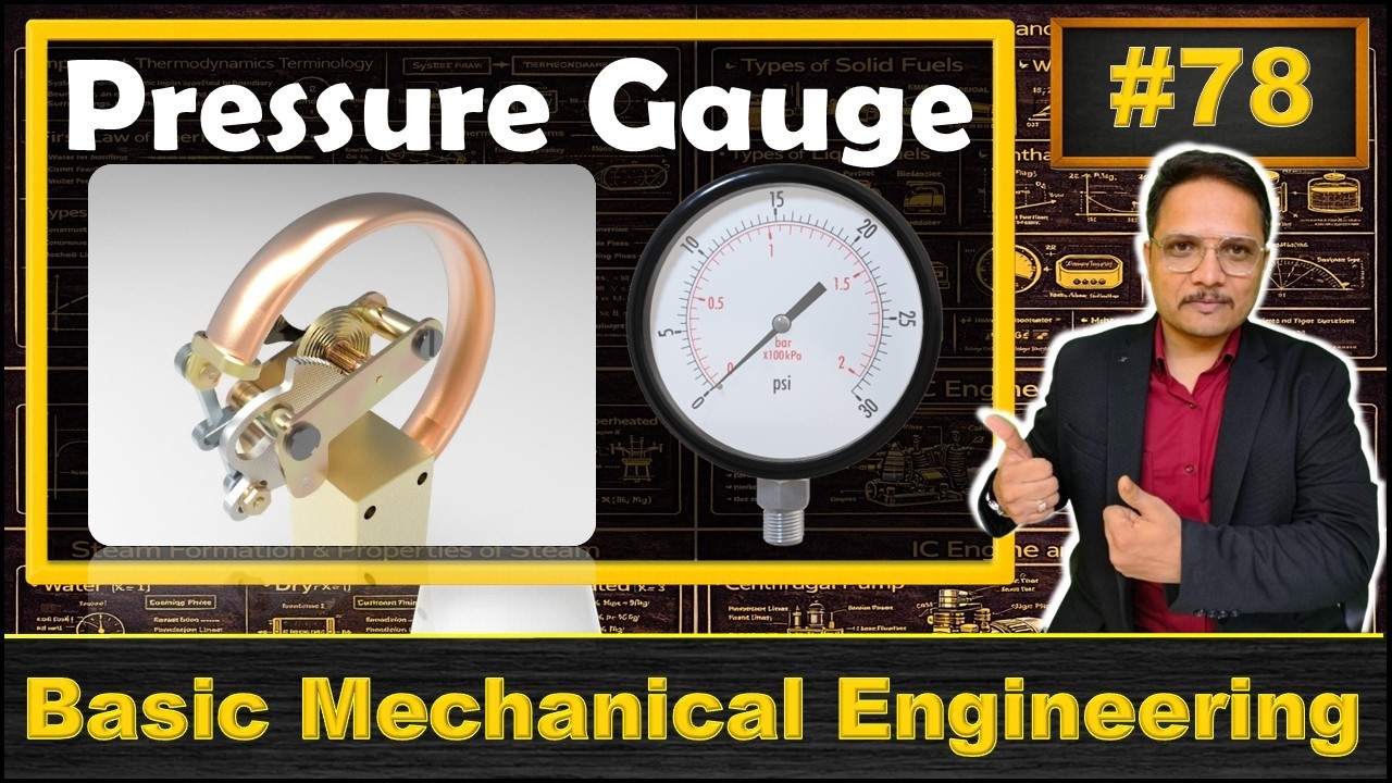 Pressure Gauge (Basics, Structure, Working & Location in Boiler) Explained