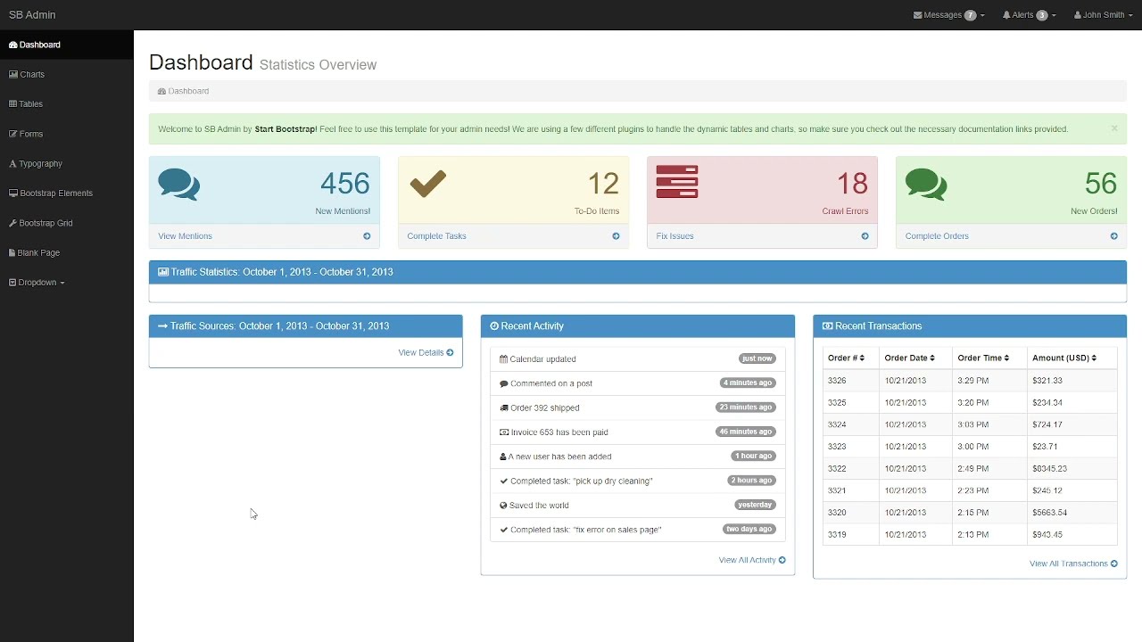 SB Admin Free Template with source code | KUYAGEP