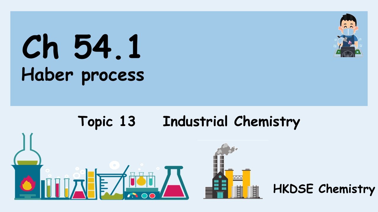 Industrial Chemistry [F6] 54.1 Haber process DSE CHEM