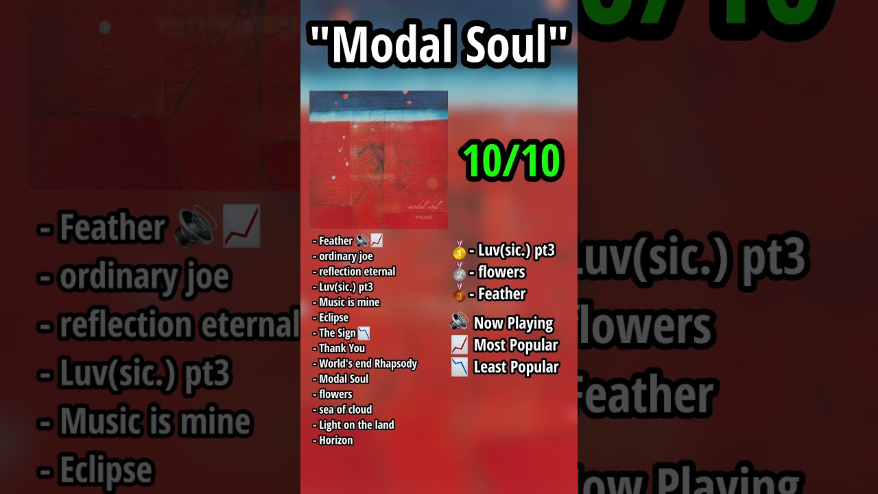 Nujabes - Modal Soul | Mini Album Review