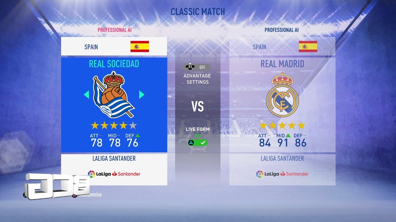 Spanish La Liga Ratings & Kits FIFA 19