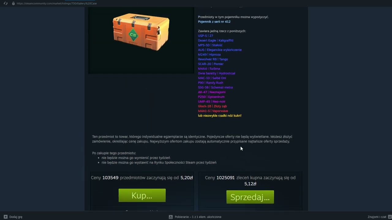 Czy dzieje się coś ciekawego czy stara nuda..