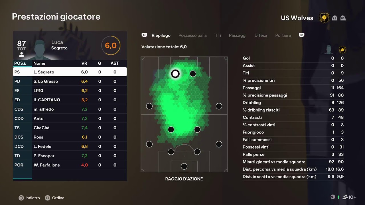 Campionato