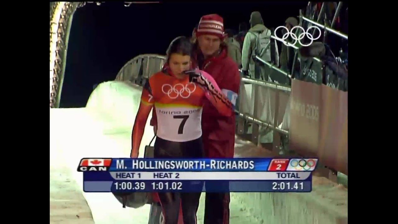 Skeleton - Women's Individual - Turin 2006 Winter Olympic Games