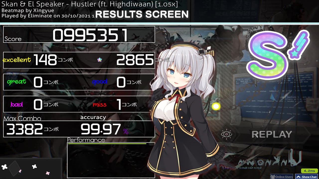 osu!mania - Hustler 1.05x 99.97%