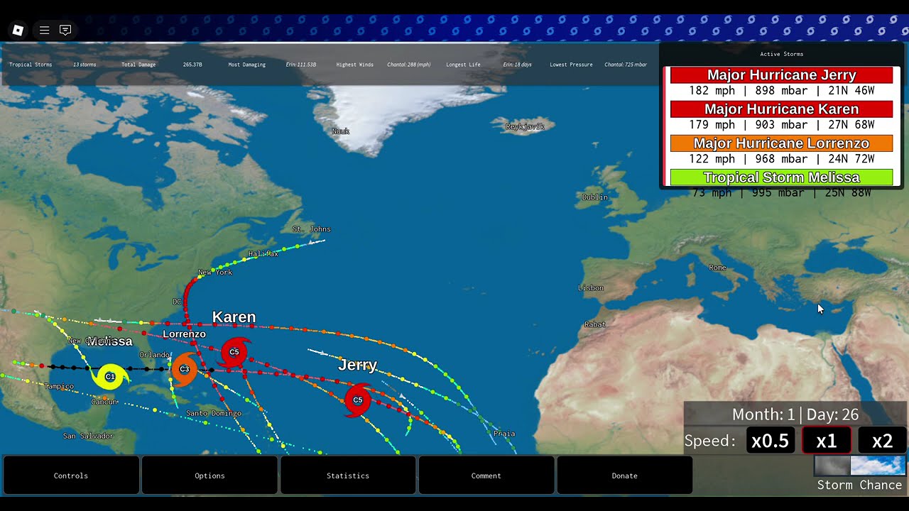 2019 Atlantic Hurricane Season Animation
