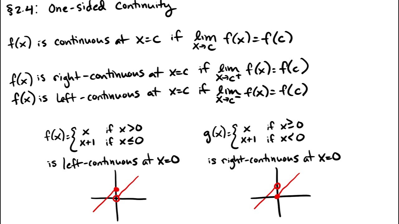 Continuity - Video 2 - Continuity on an Interval