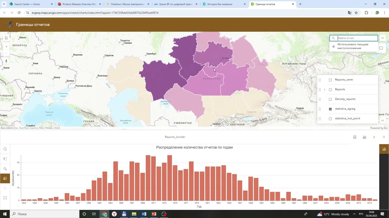 ГИС технологии в геологоразведке. ERG Exploration, Жанар Курагулова