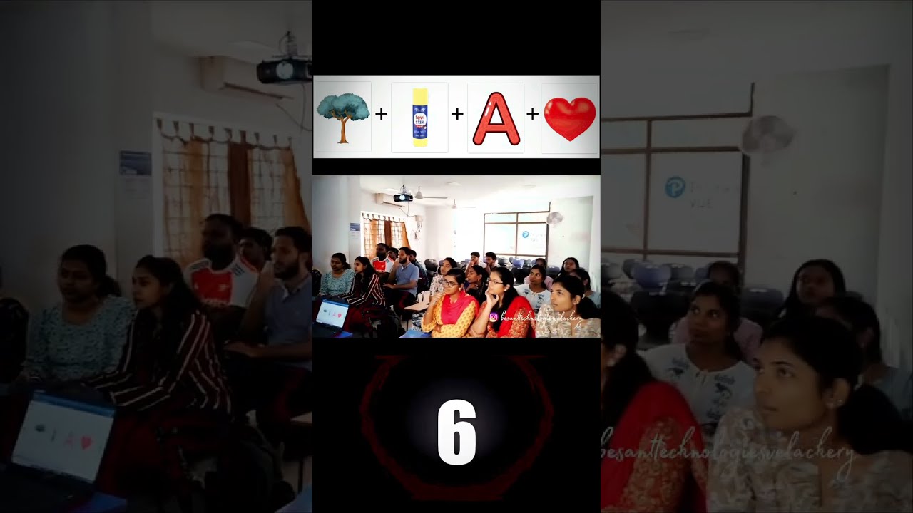 Best Software Courses with Dual Certification | Besant Technologies Chennai & Bangalore
