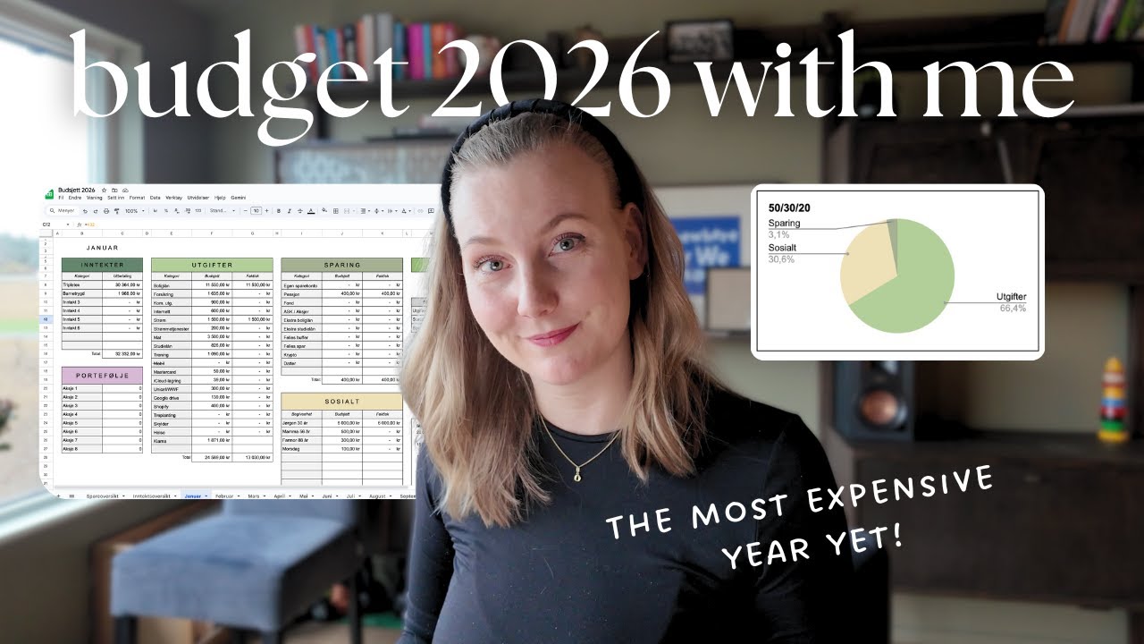 budget 2026 with me | financial reset