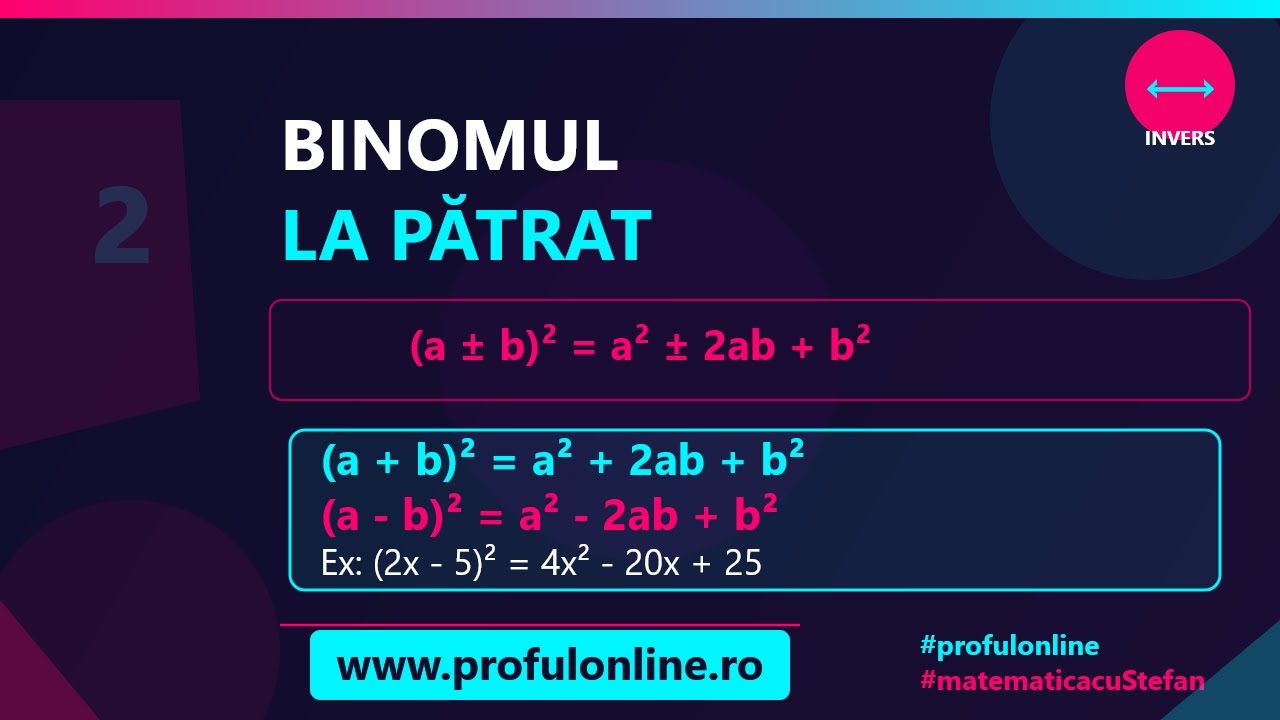 Binomul la Pătrat - Formule și Aplicații Avansate