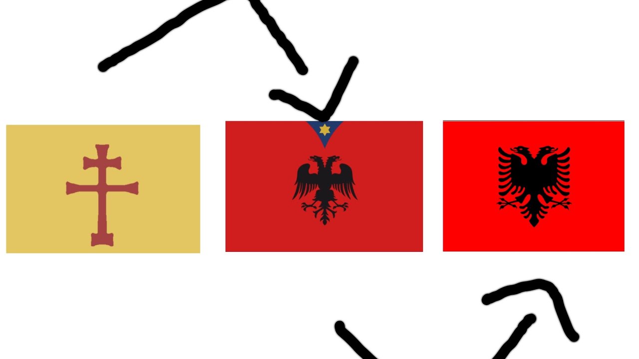 Todas las banderas de Albania #shorts #fyp #foryou #parati #countryballs #albania #edit
