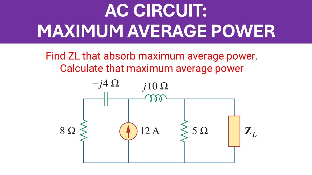 AC CIRCUIT SOLVED EXAMPLE: MAXIMUM AVERAGE POWER PMAX