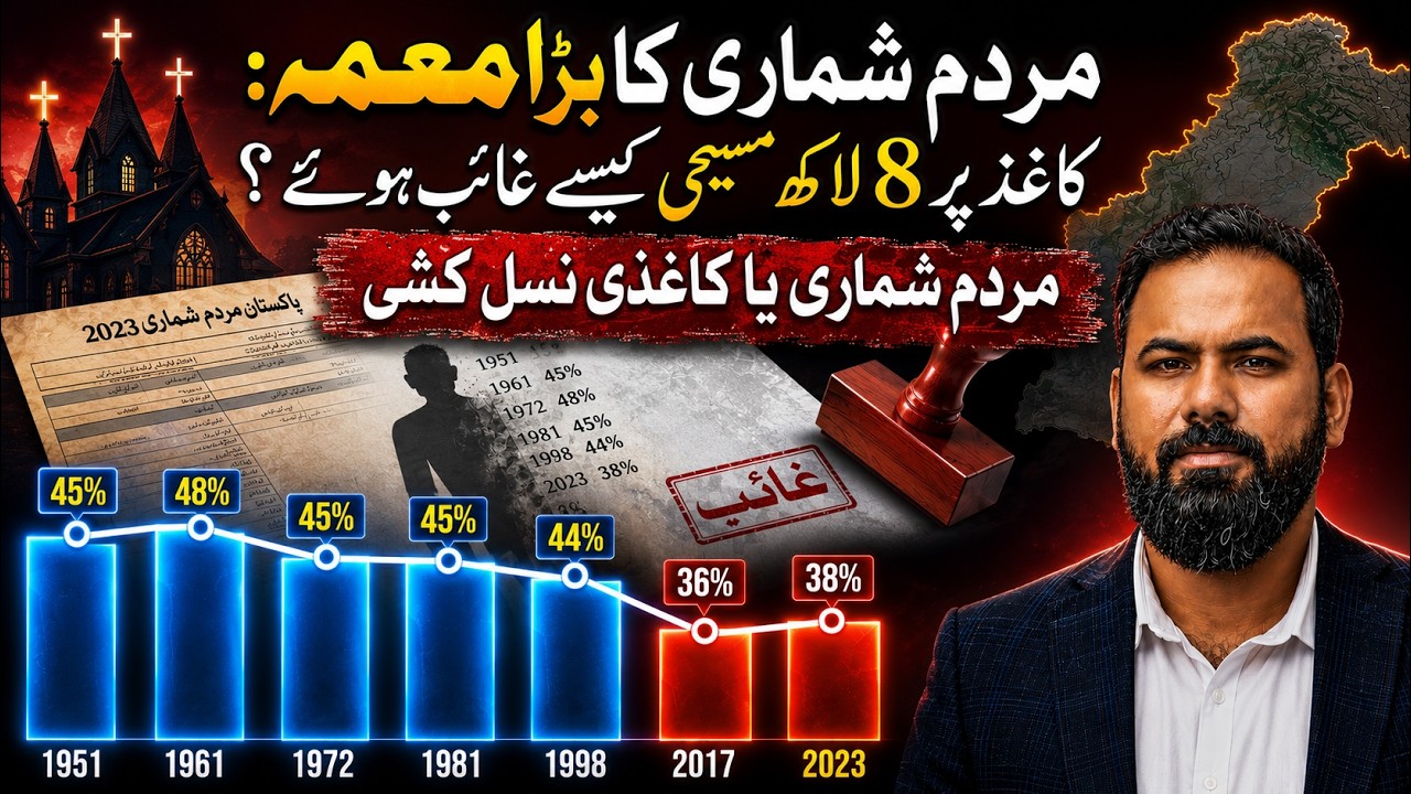 The Great Census Mystery: How Did 800,000 Christians Disappear on Paper? | Pakistan Census 2023