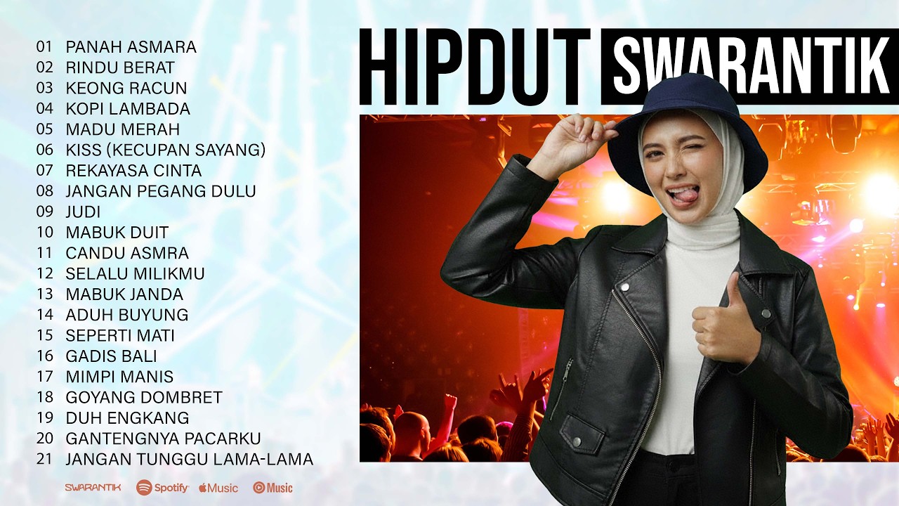 Kumpulan Lagu HIPDUT Viral 💃 Full Bass Terbaru 2026 Bikin Auto Joget