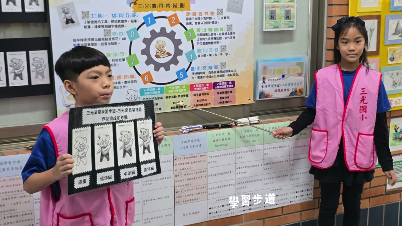 114三光國小新育幸福學校影片分享版