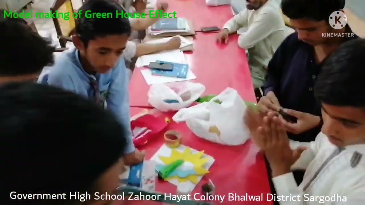 Making of a model. GHS ZAHOOR HAYAT COLONY BHALWAL SARGODHA
