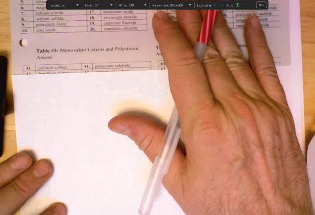 Nomenclature Tutorial