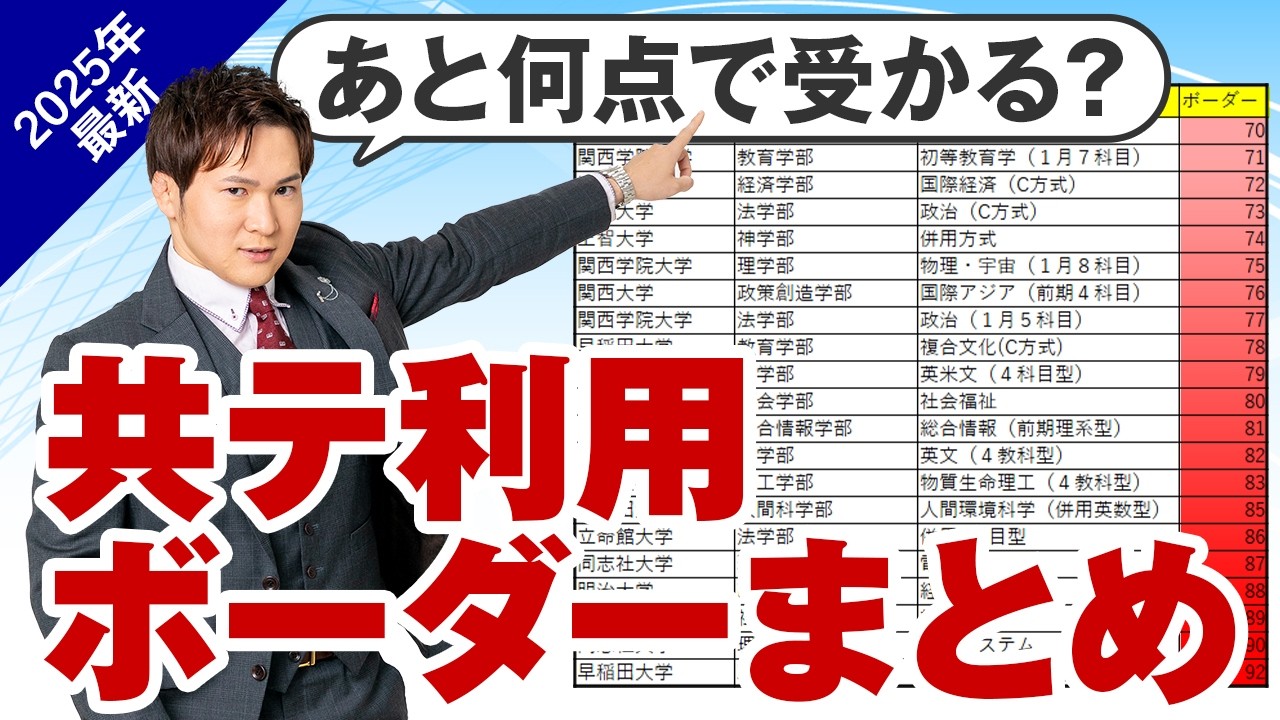 【ここに出願しろ】2025年最新版：共通テスト利用ボーダー完全版まとめ