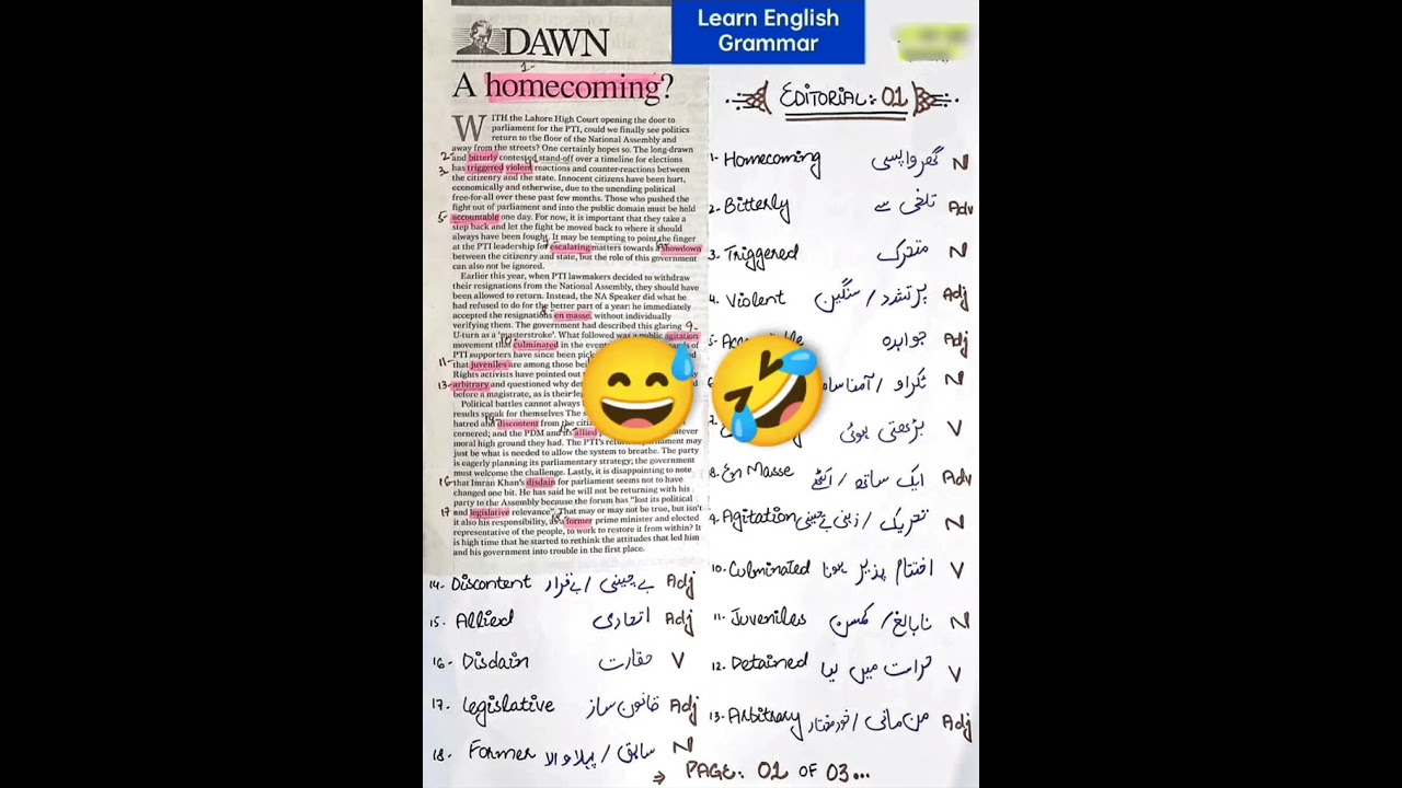 Dawn Editorial With Urdu Translation|