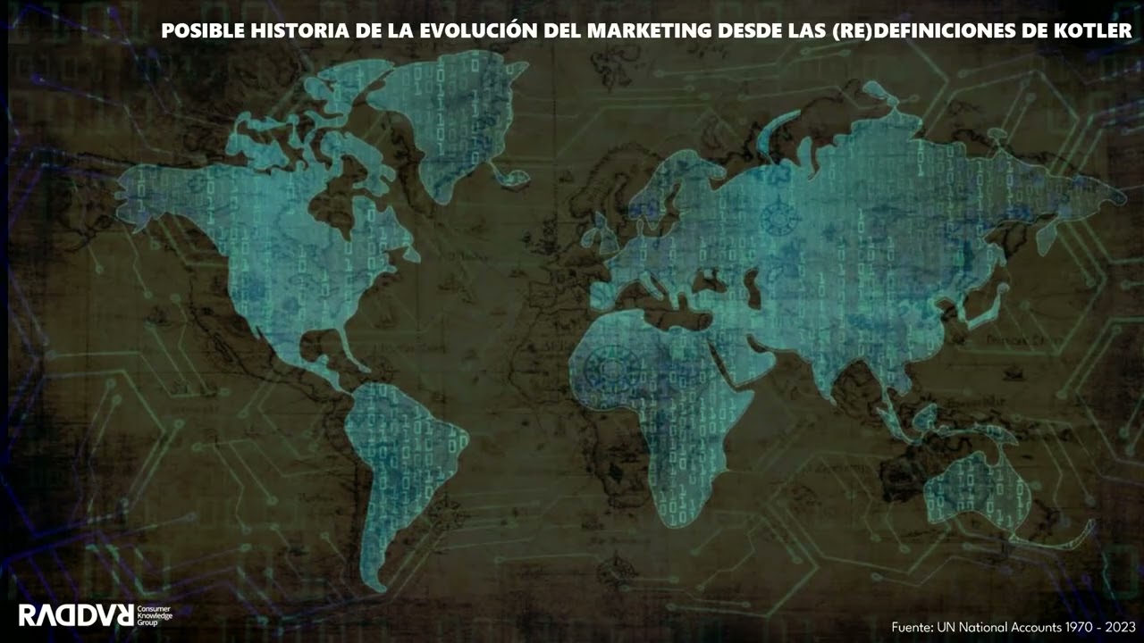 #ALIM2025 - Tendencias de consumo, Camilo Herrera de Raddar
