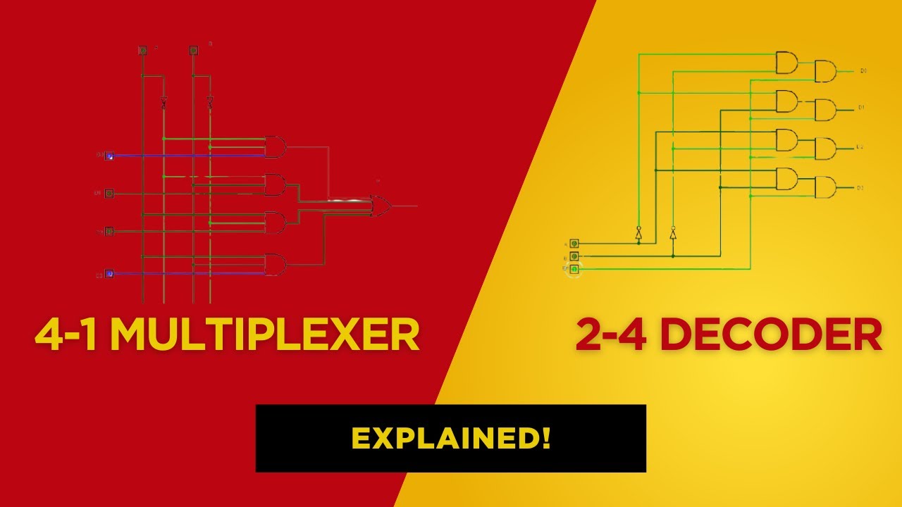 4X1 Multiplexer and 2X4 Decoder Explained!