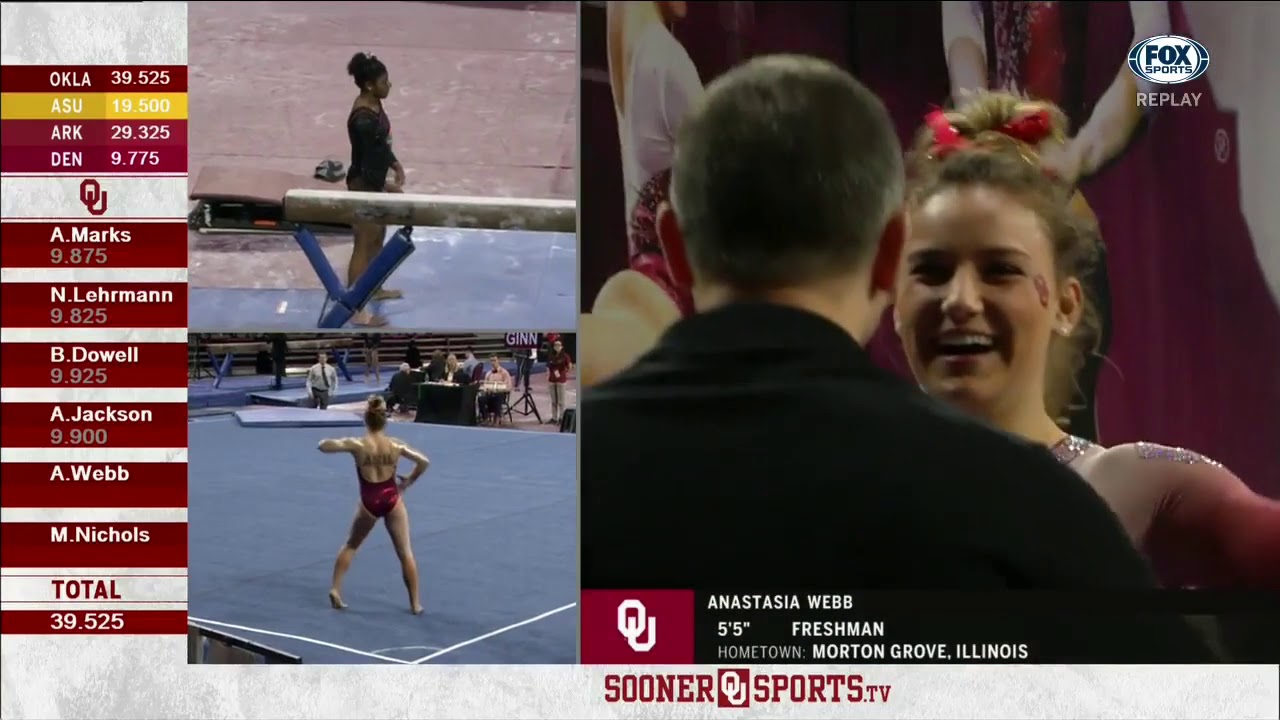 College Gymnastics - 2018-03-09 - Oklahoma Quad Meet