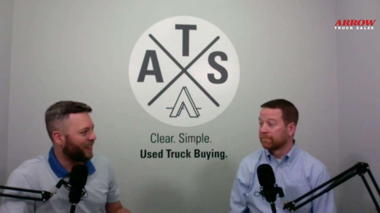 Navigating A Changing and Challenging Market