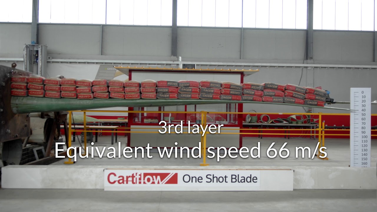 Wind turbine blade static test