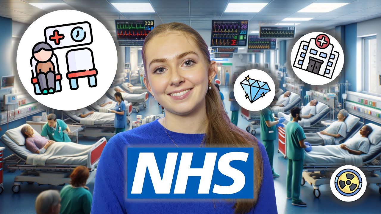 9 NHS Medical School Interview Questions You CANNOT Miss | MMI & Panel
