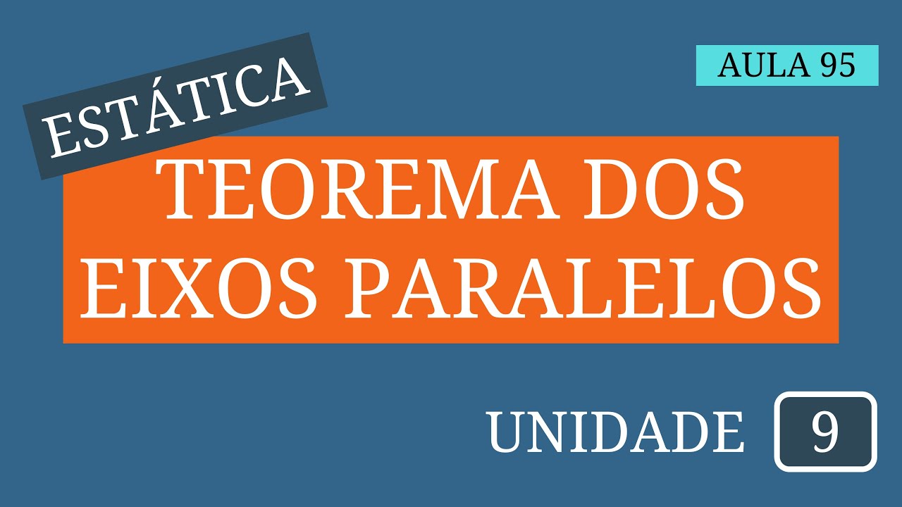 Estática - Aula 95 | Momento de inércia | Teorema dos eixos paralelos: Parte II