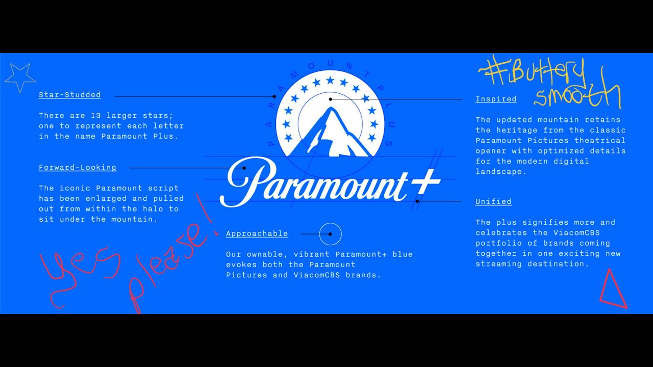 A.K.A Paramount + | Walkthrough + Review, Buttery Smooth