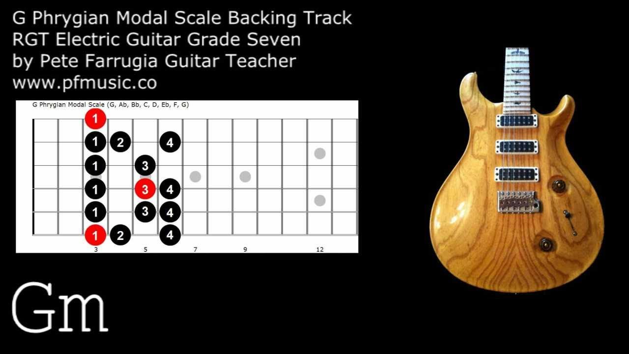 Guitar Backing Track G Phrygian Modal Scale - Grade Seven