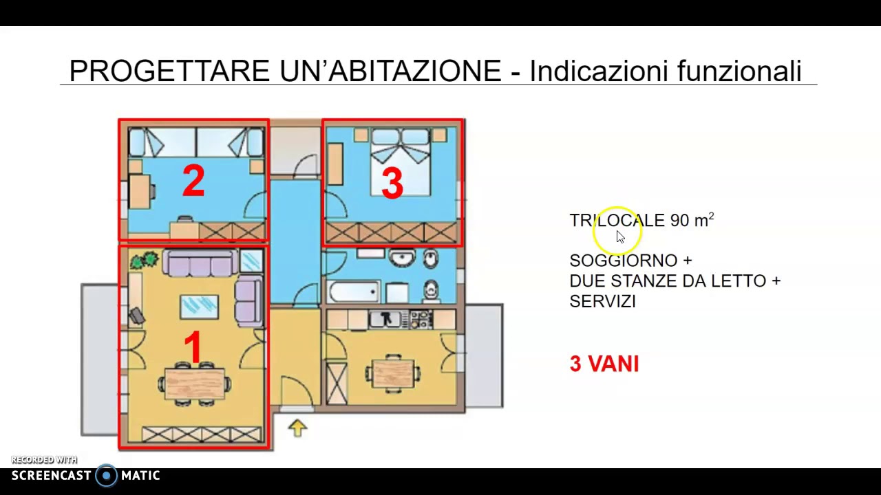 PROGETTARE UN'ABITAZIONE
