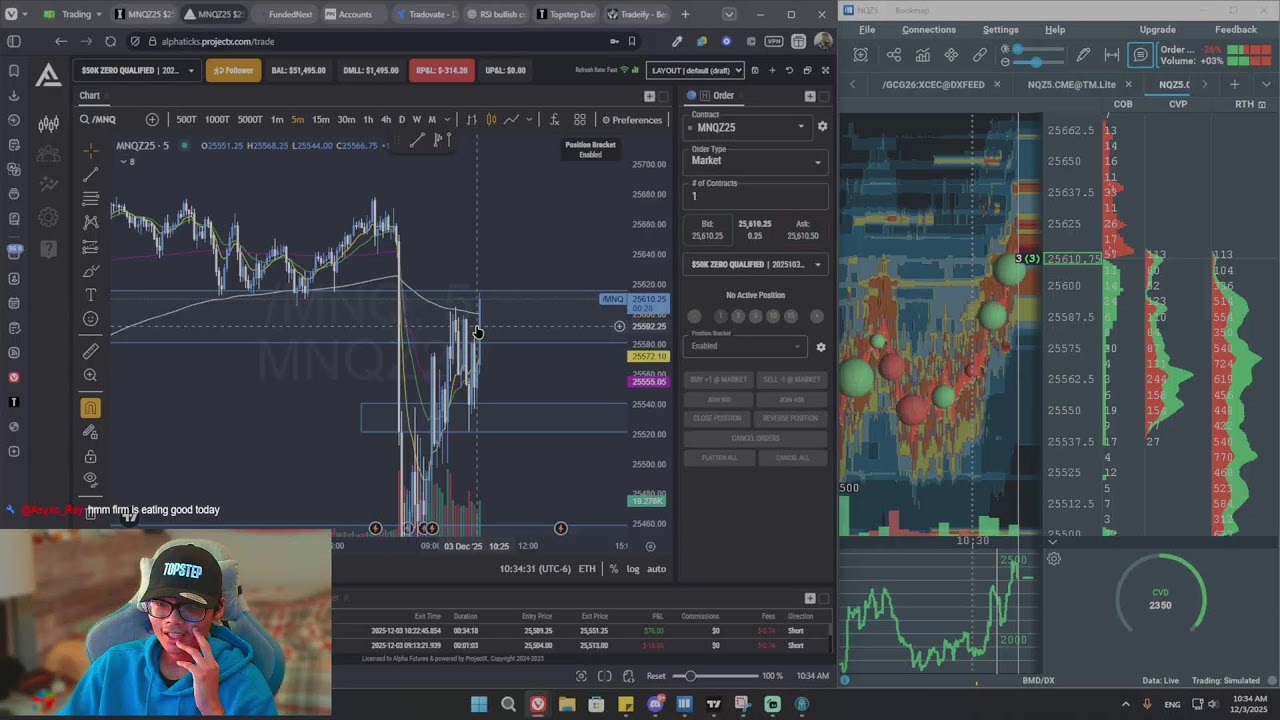 Topstep Funded Trading 12/03/2025