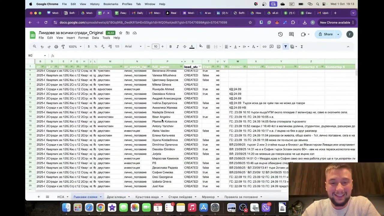 AI автоматизации за проектни мениджъри и лидери на малки и средни бизнеси