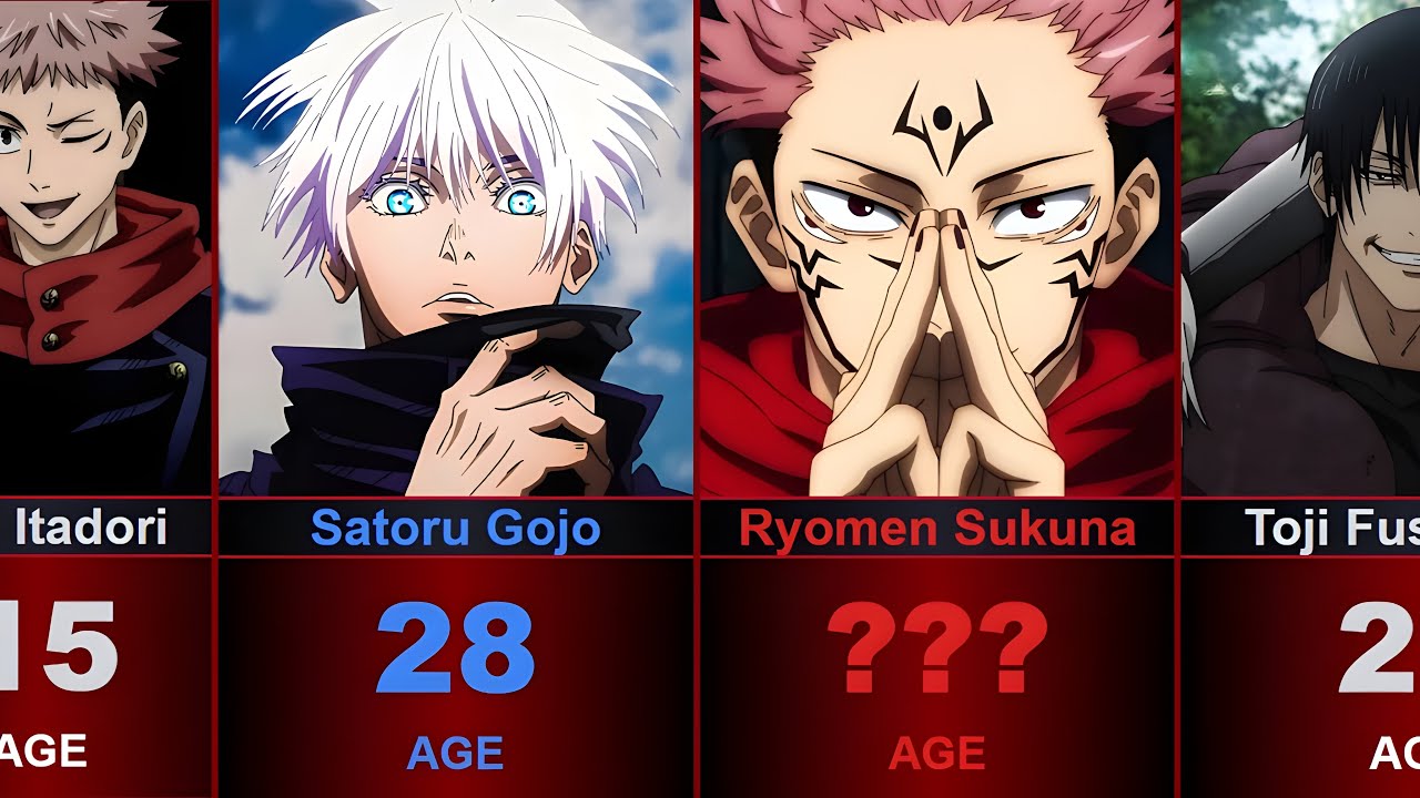 Jujutsu Kaisen All Characters Age List Current Time Line Based | Anime A1 #jjk #sukuna #gojo 