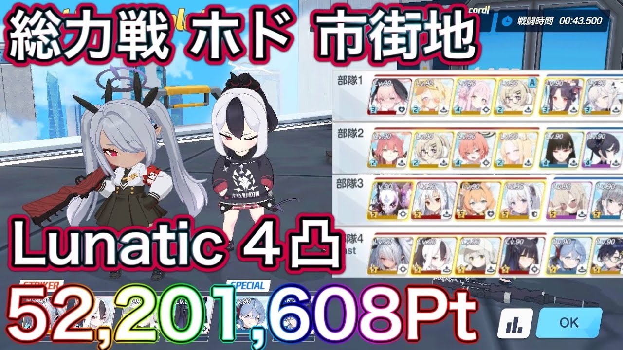 【ブルアカ】総力戦 ホド 市街地 Lunatic 4凸 52,201,6089Pt【ブルーアーカイブ】
