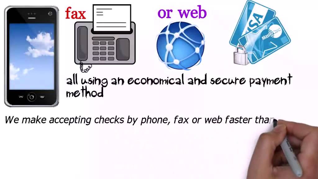 Accept & Process eCheck Payments Online Electronic Checks  -  (818) 538-7885