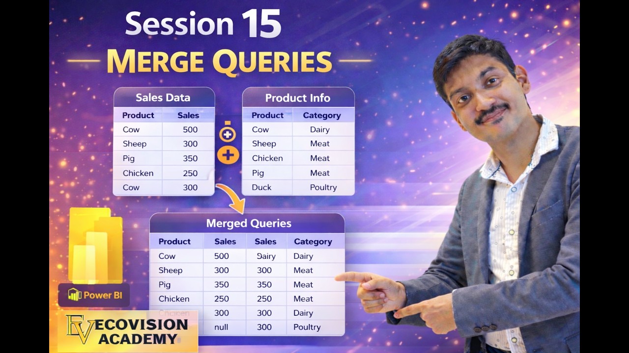 Power BI Session 15 | Merge Queries Explained | Beginner to Advanced