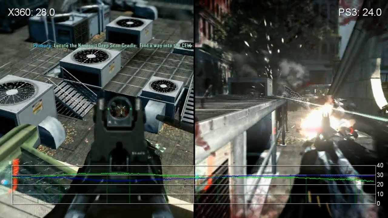 Crysis 2: Xbox 360 vs PS3 Gameplay Frame-Rate Test
