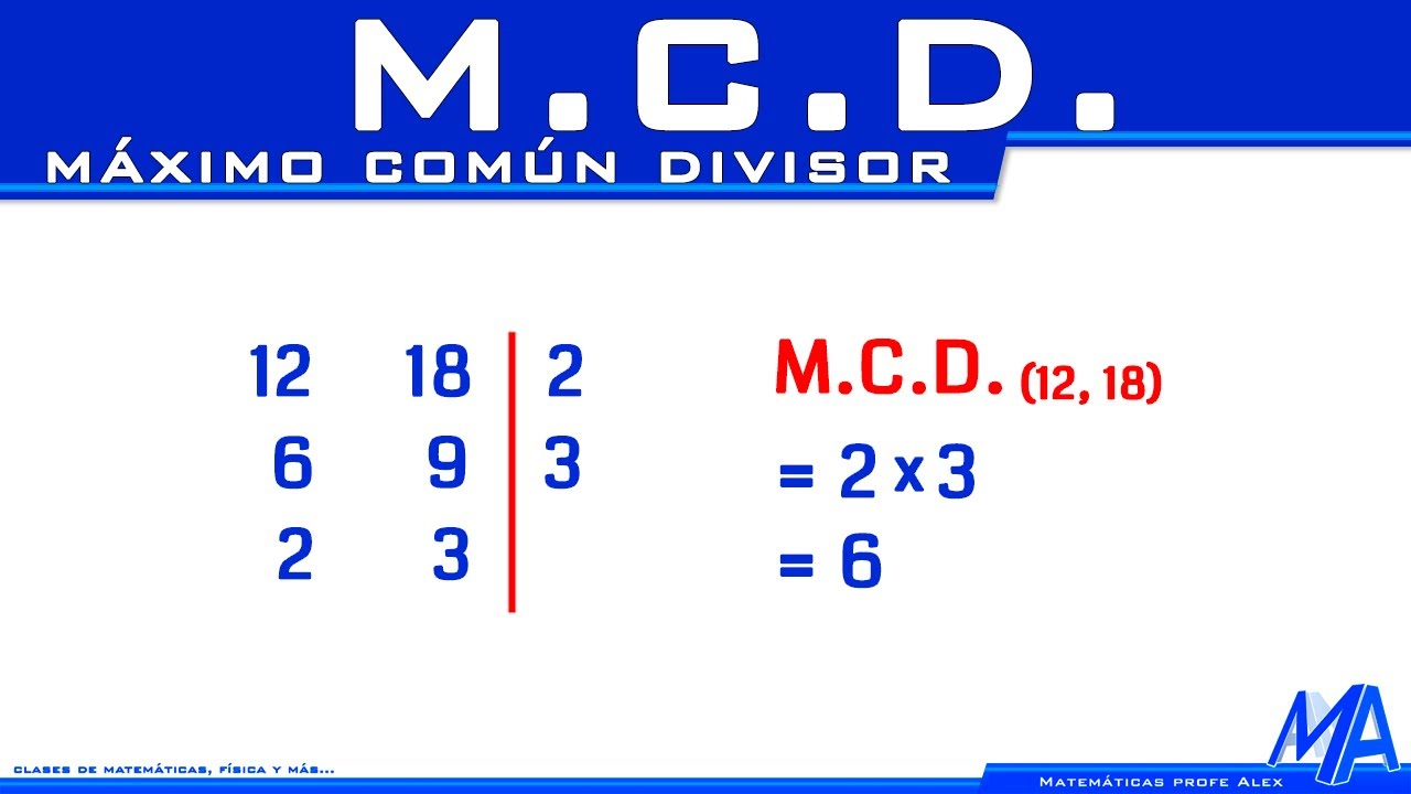 Máximo Común Divisor | M.C.D.