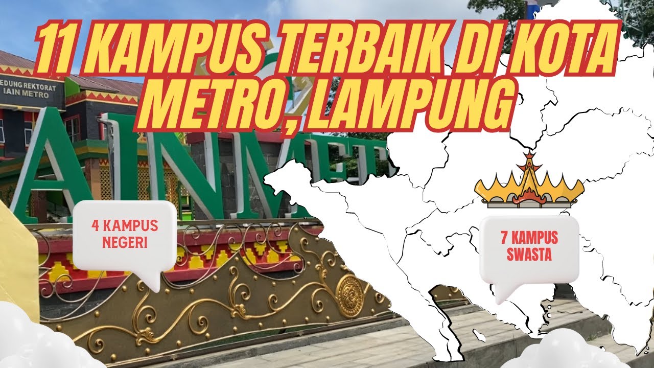 11 Rekomendasi Kampus Terbaik di Metro Lampung