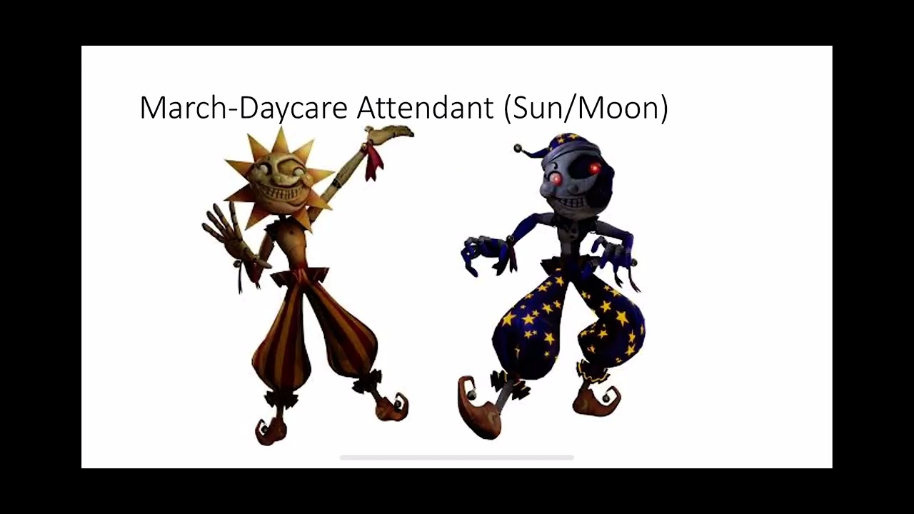 Your birth month is your Five Nights at Freddy’s animatronic.