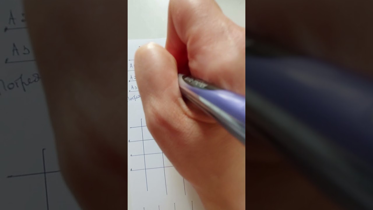 Закрита транспортна задача