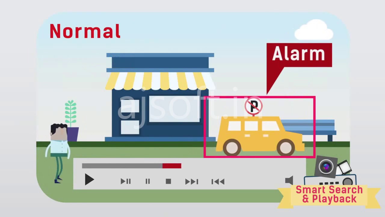 AJ Soft | Smart Security Solutions