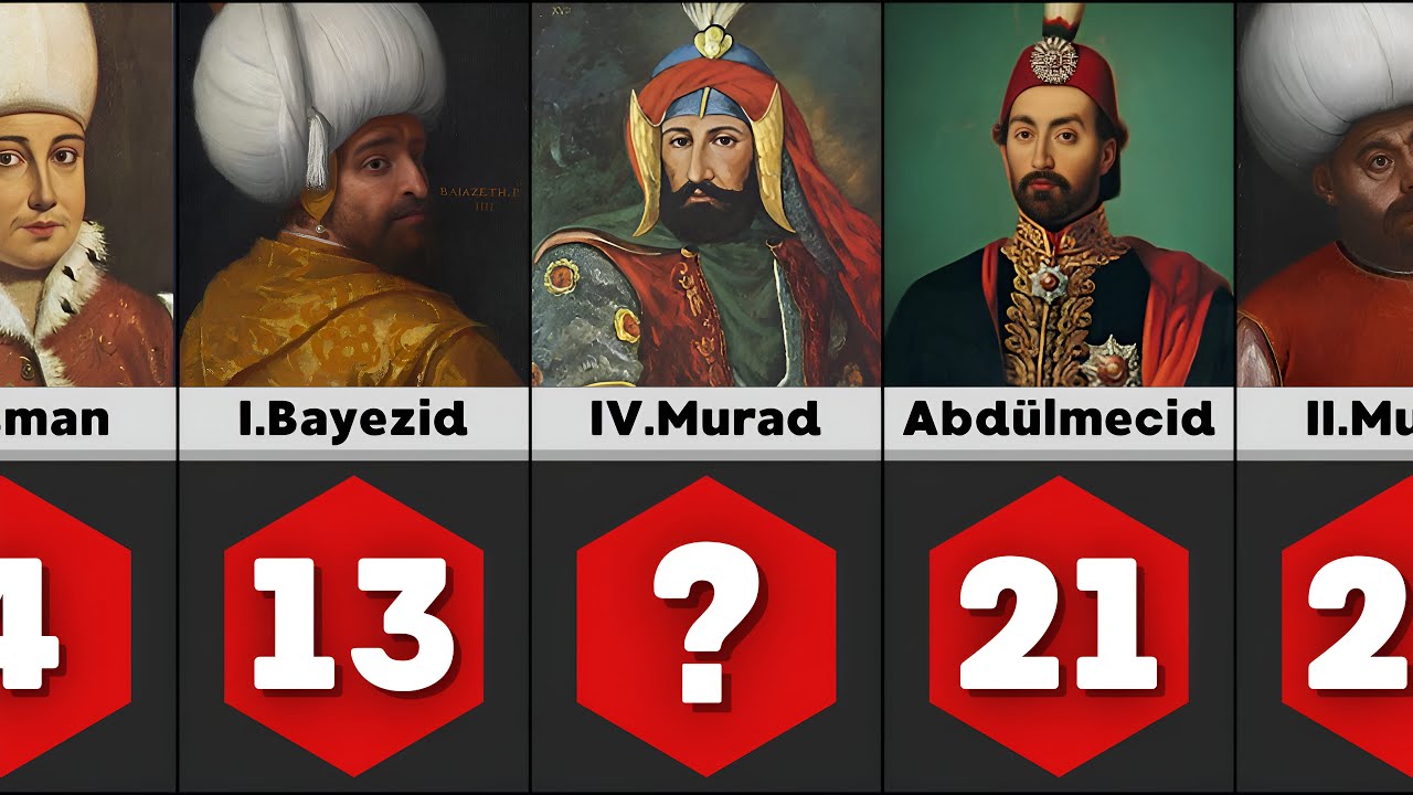 Osmanlı Padişahları Kaç Yıl Tahtta Kaldı?