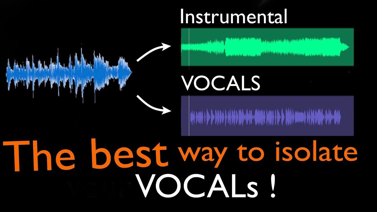 How to isolate acapella from a song for FREE (no subscription).