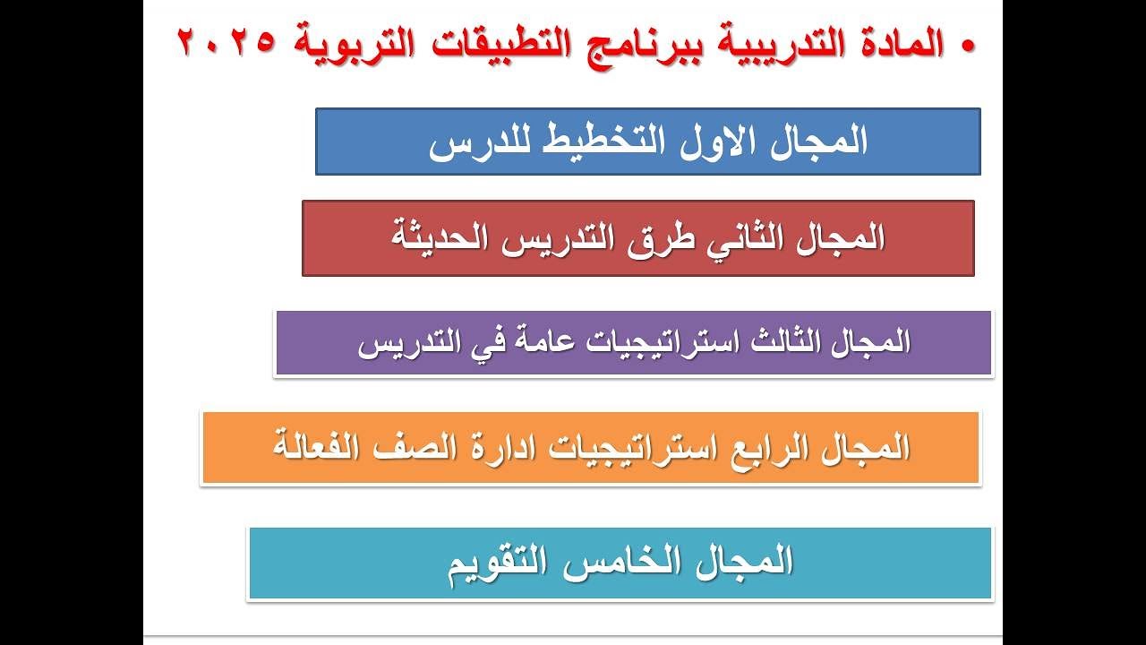 المادة  العلمية ببرنامج التطبيقات التربوية للمعلم المساعد دفعة اولي وثانية  2025