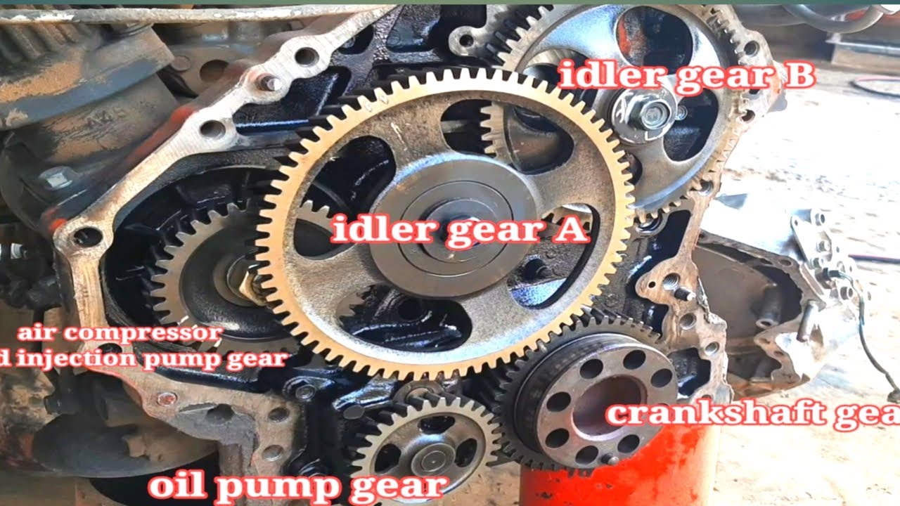Injection Pump and Gear Timing.Isuzu 6hh1.